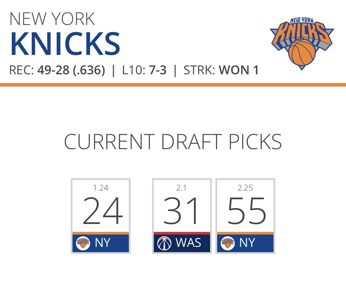 KnicksMuse tweet media