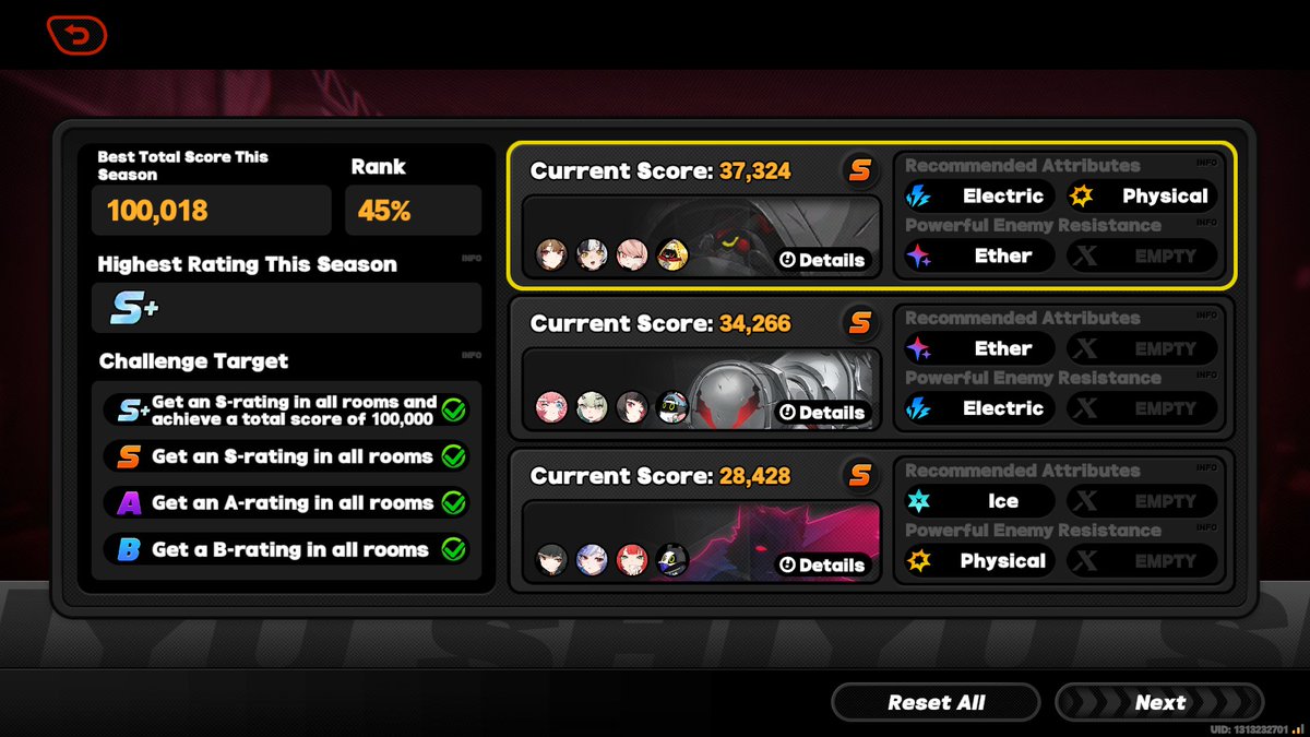 Stay Hydrated 「F2P top 100 C6 Furina」 tweet media