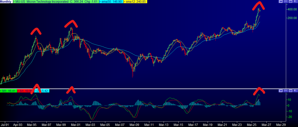 Ben Kizemchuk tweet media