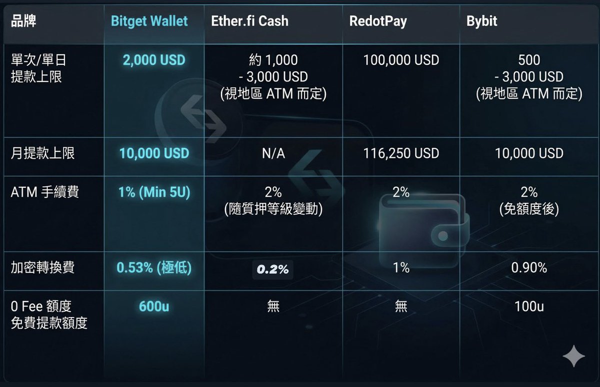 Chou 周周周周周周ㄓㄡㄓㄡ （Be N Builder 版） tweet media