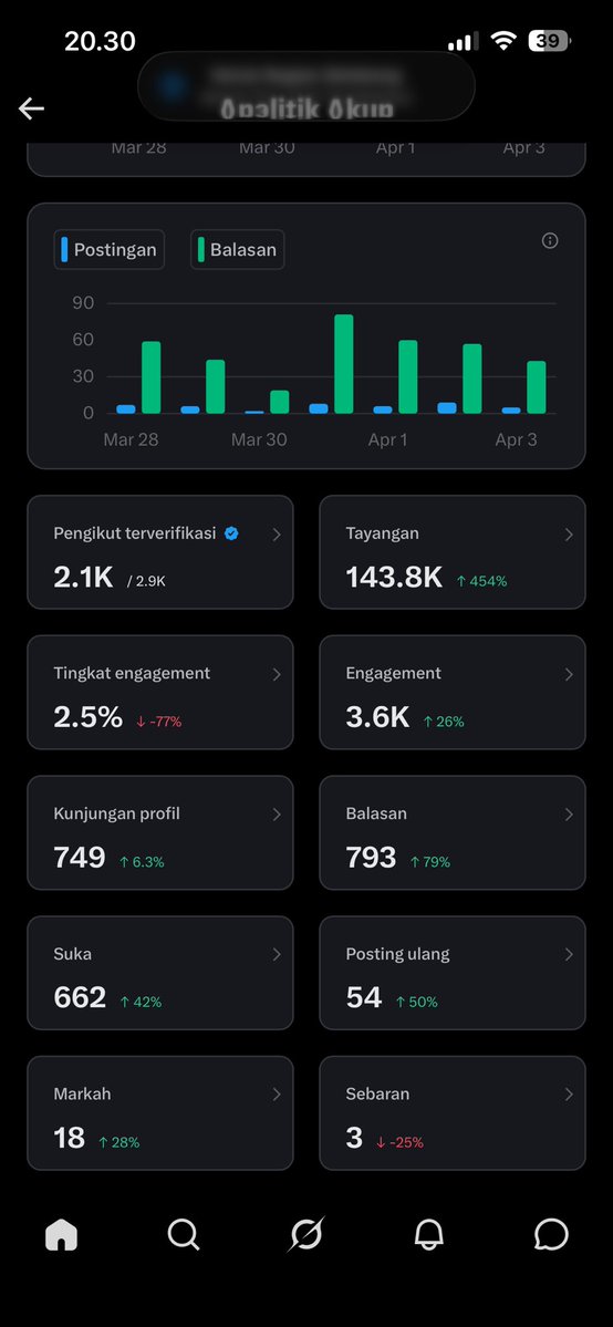 d'ʀɪαɴα tweet media