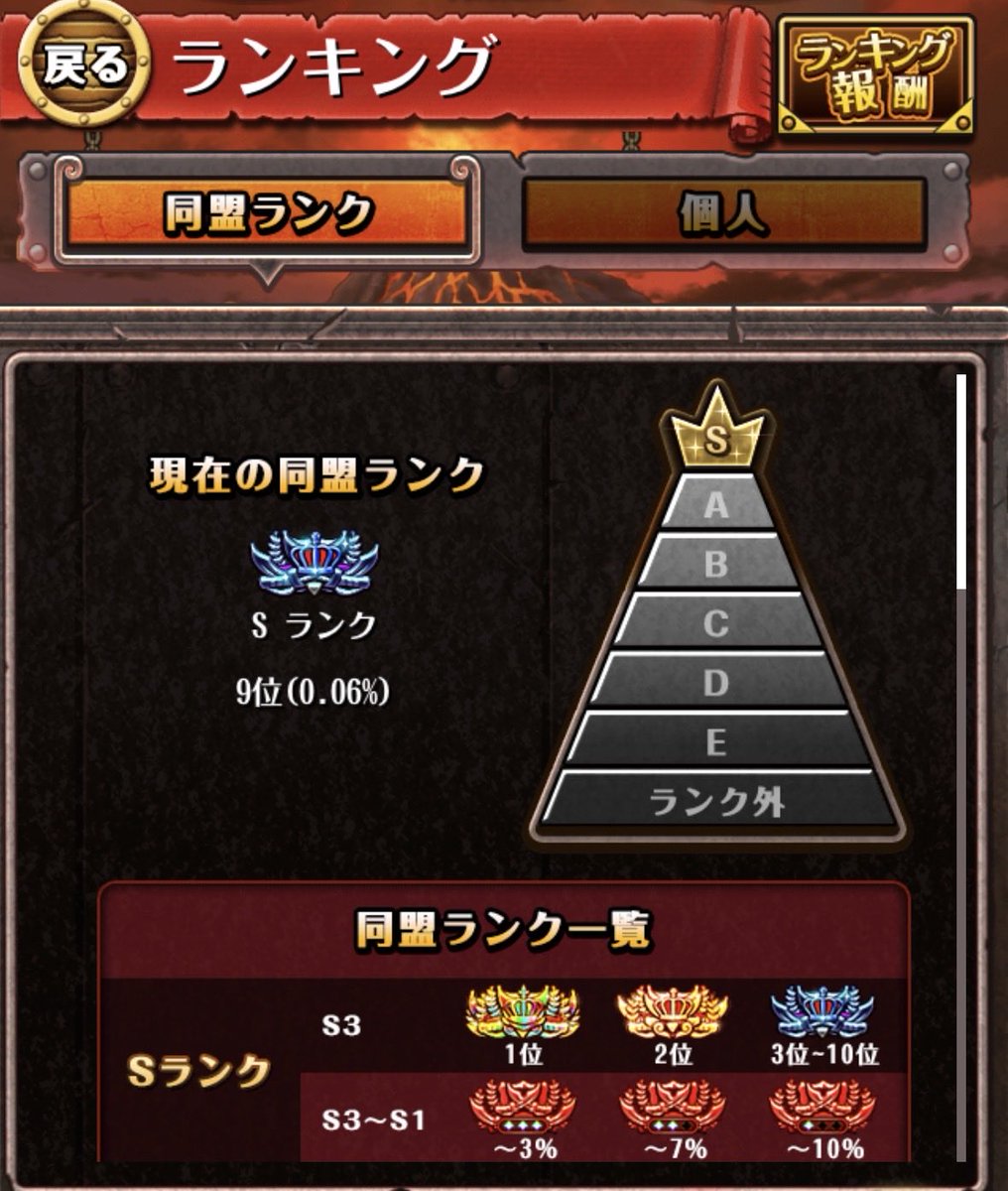 裸ネズミ 彡Ꮚ✧魁星同盟✧Ꮚ彡 tweet media