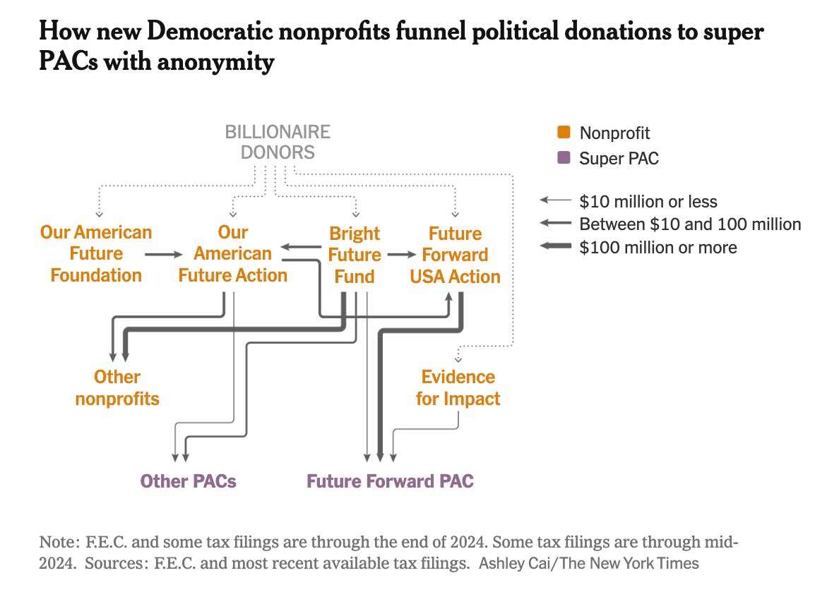 Teddy Schleifer tweet media