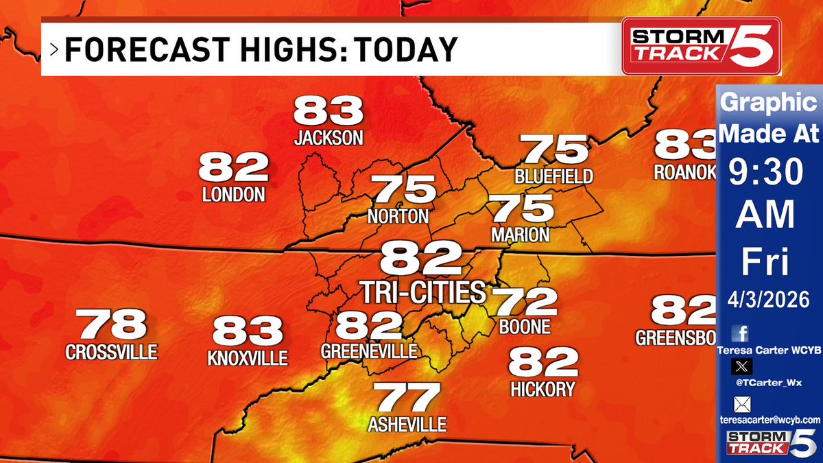 Partly to mostly cloudy skies Friday with isolated afternoon showers and storms. No severe weather is expected. Breezy SW wind 5-15 mph. Have a wonderful day!