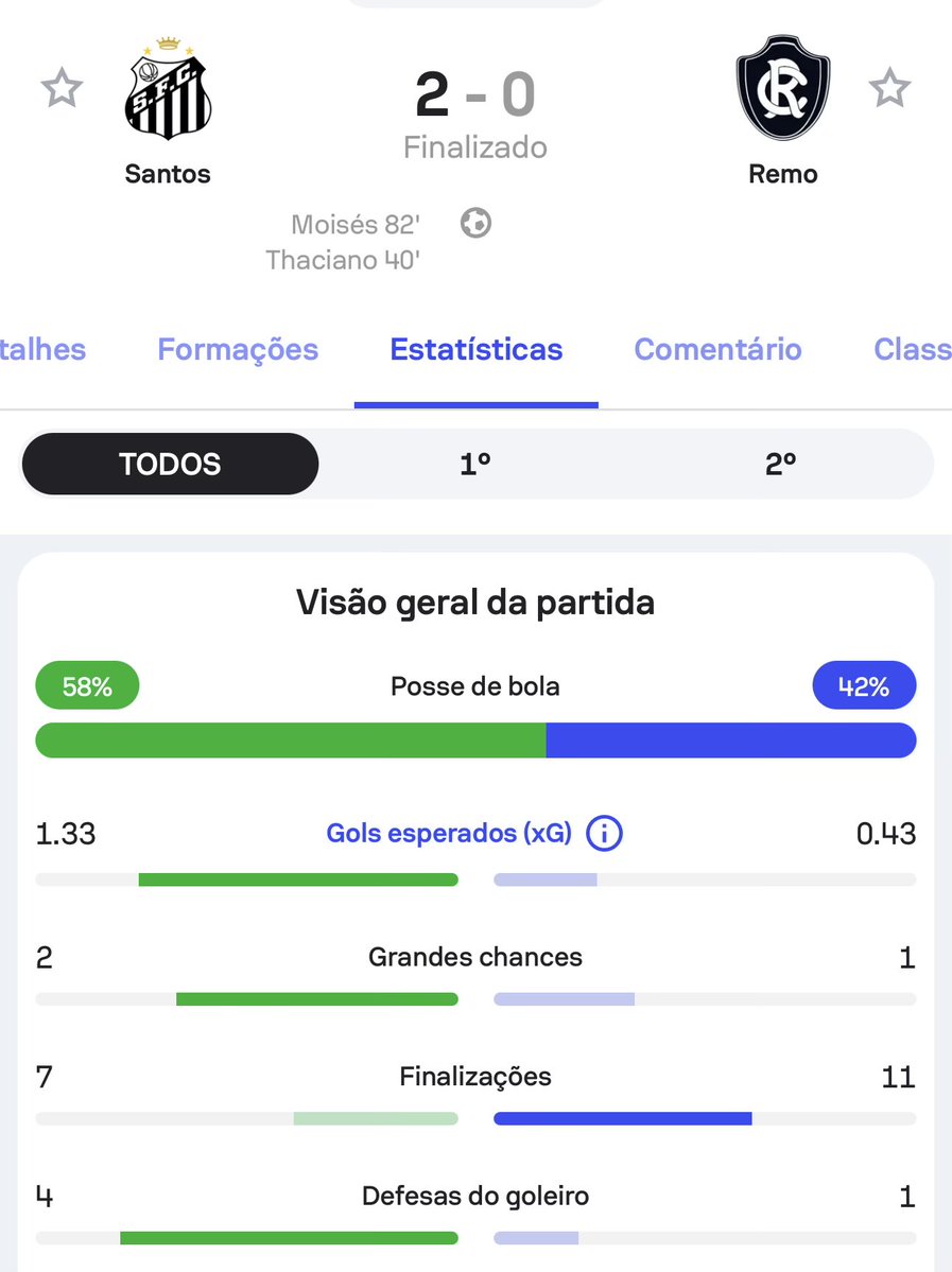 Henrique Farinha 🇧🇷🇦🇴🇵🇹 tweet media