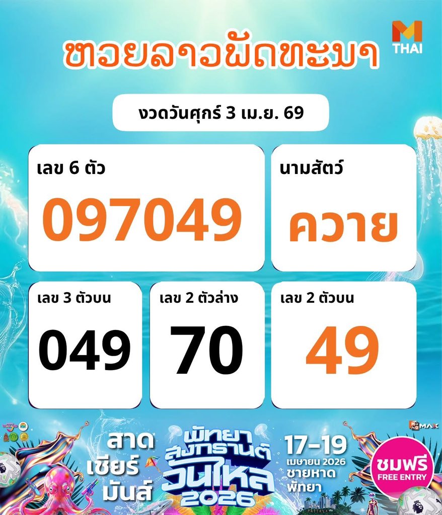 ใจใจชอบกินไข่เจียว tweet media