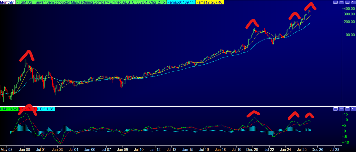 Ben Kizemchuk tweet media