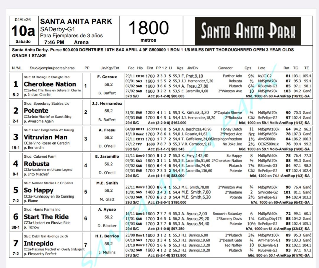 Juan Diego Faneite D tweet media