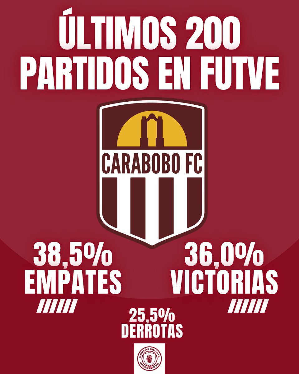 Corazón Granate🫀🇱🇻 tweet media