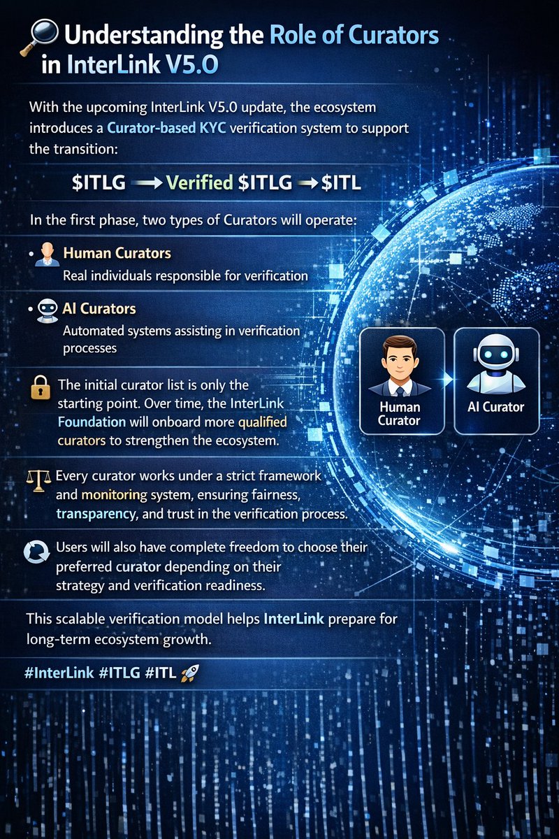 SmartByte World tweet media