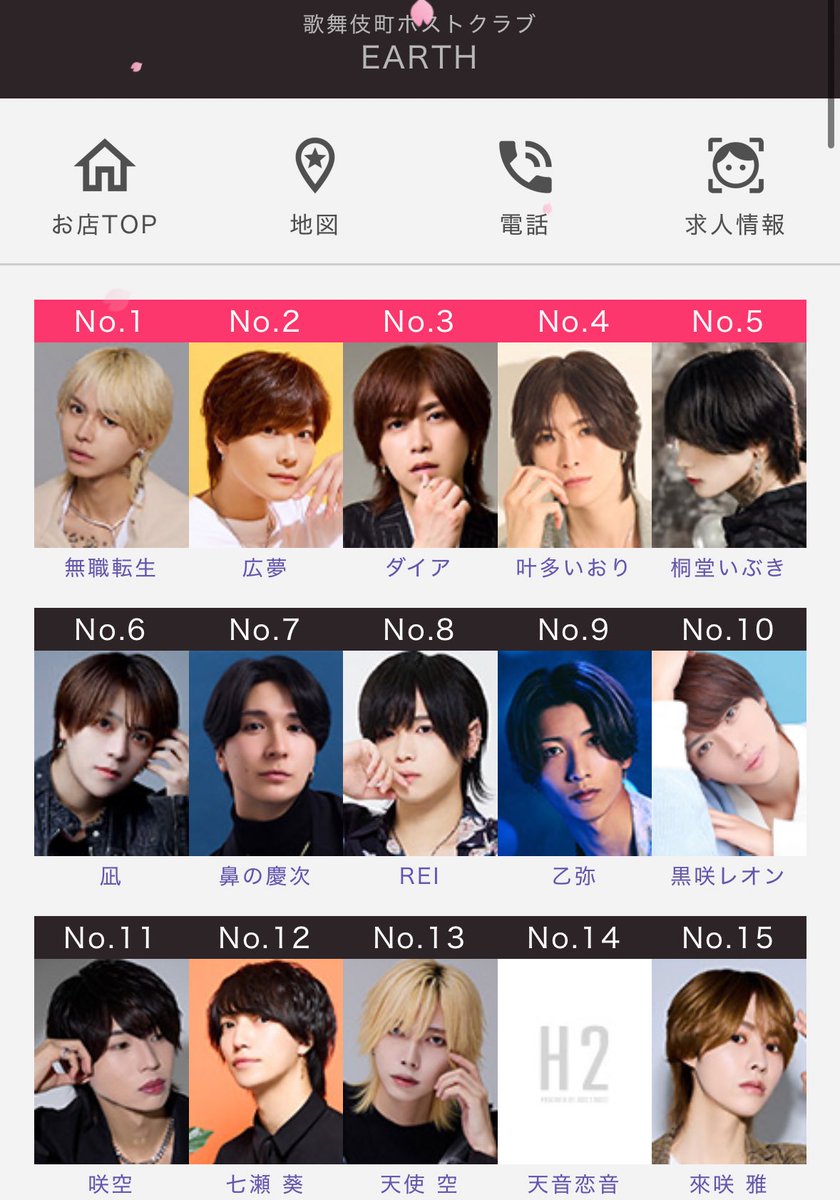 TopDanby's tweet photo. club EARTH🌎🚀
3月度売上ランキング🌟

🥇無職転生UEXP
🥈逢沢広夢統括
🥉ダイア代表

※社長の俺がXで暴れまくってるけど、
在籍キャストはしっかり皆一流クオリティなの知ってた？🫣

 #職業イケメン   #AIRGROUP
 #完全独立店舗 https://t.co/YNexAHQSSn