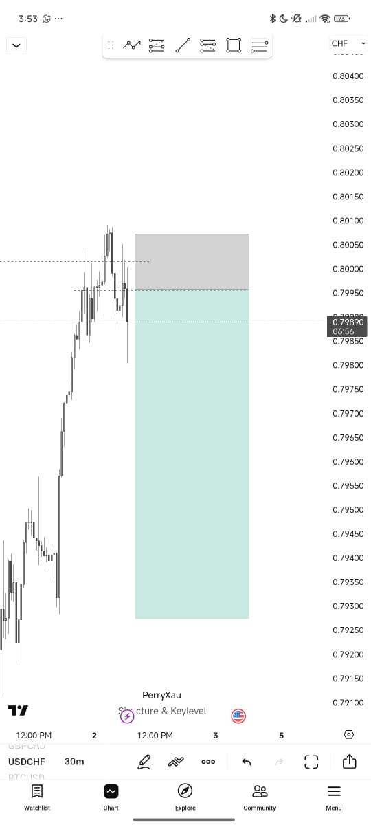 Perry Xau tweet media