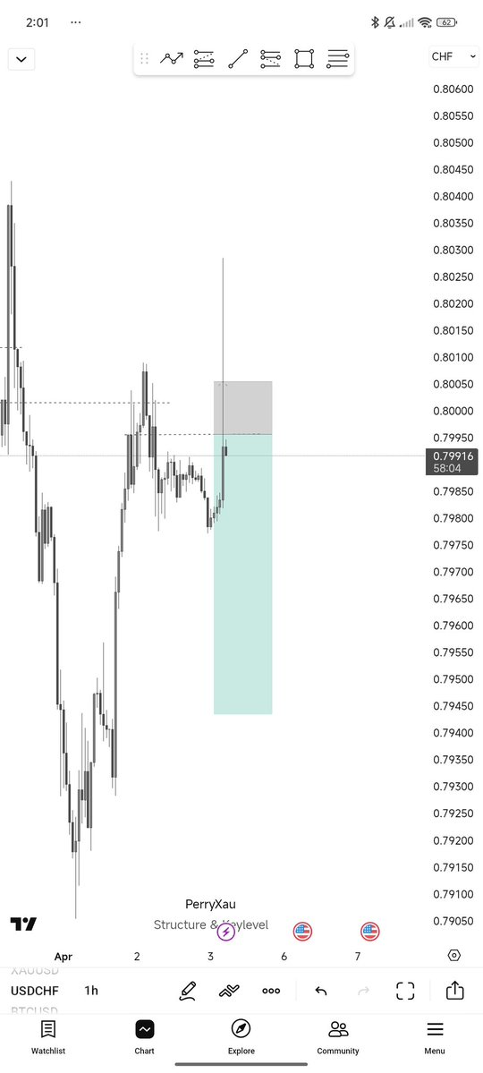 Perry Xau tweet media