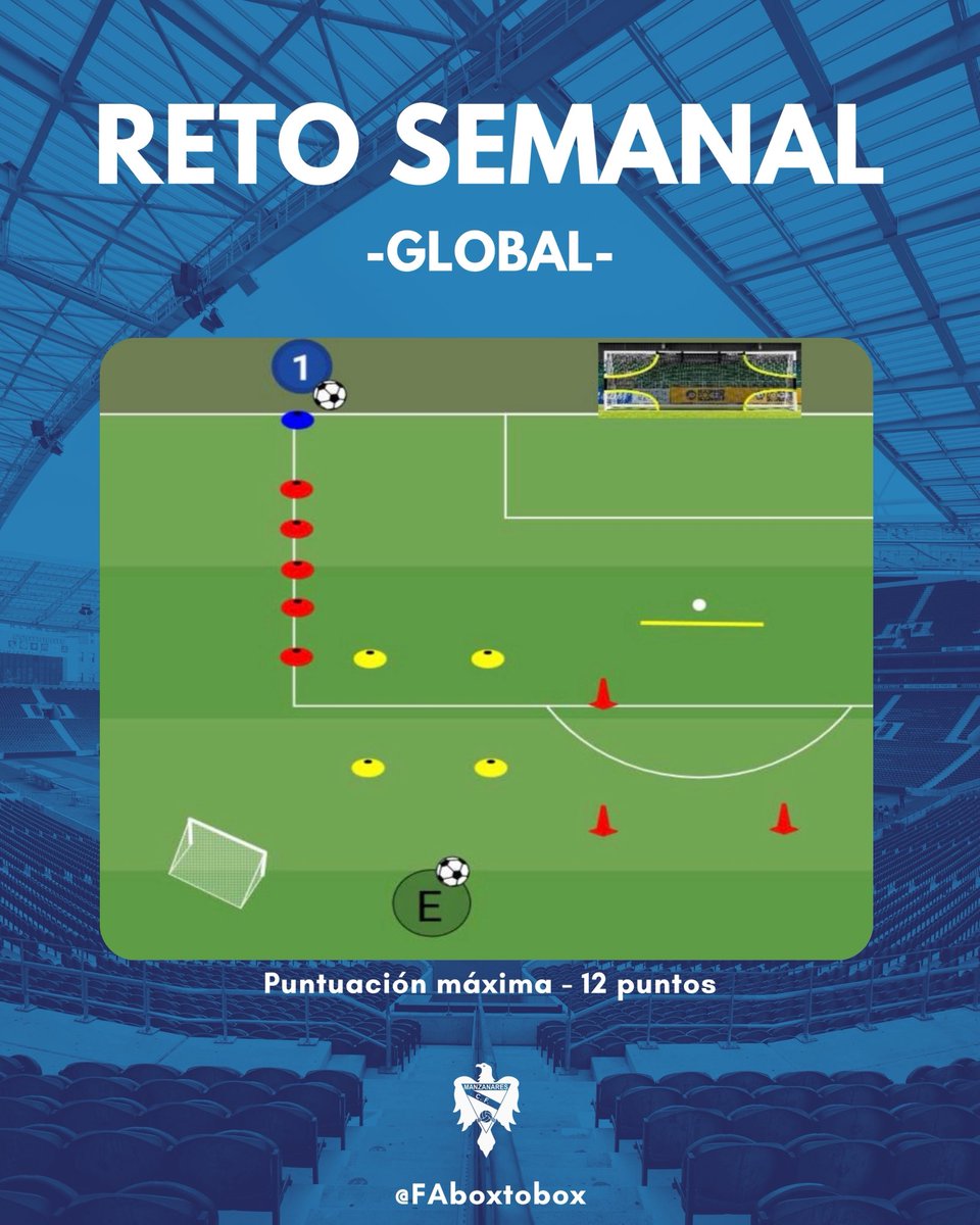 Academia de fútbol "BOX TO BOX" tweet media