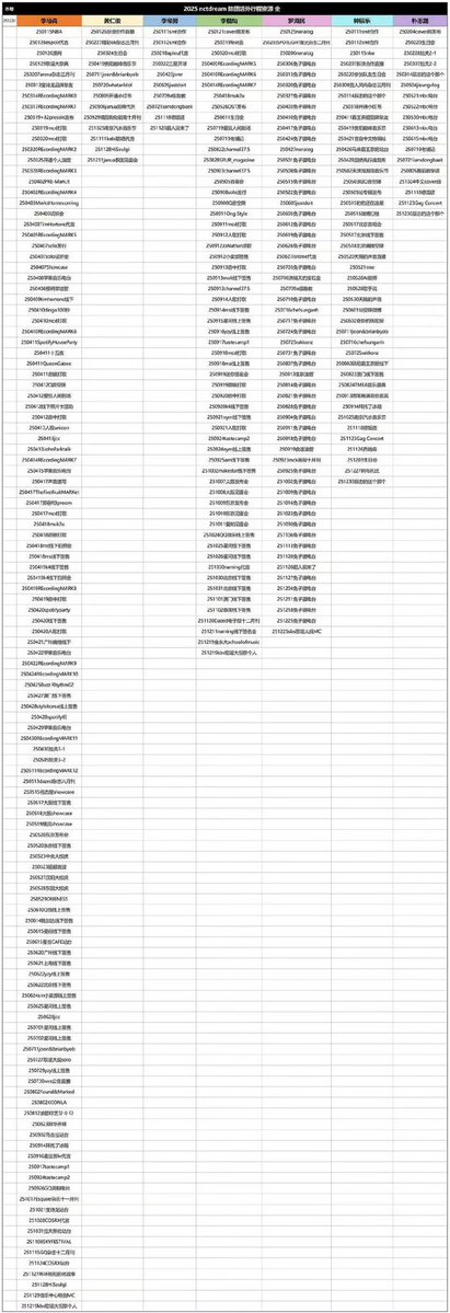 yoki-hs88(黑化版) tweet media