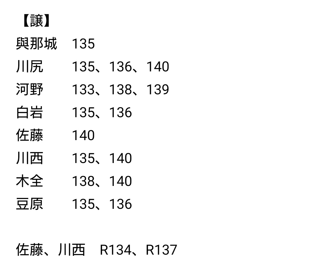 しの🐬 tweet media