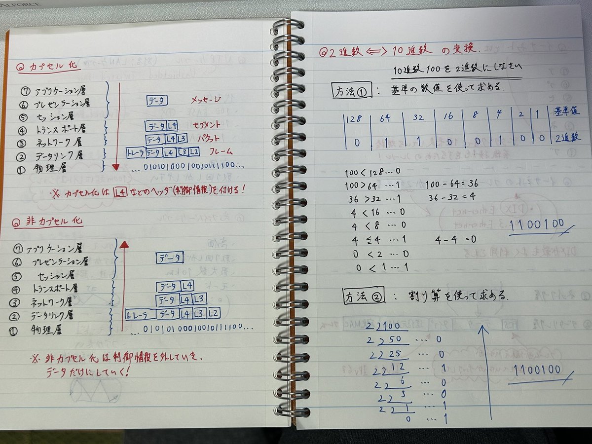 エリーチカ@Ship4 tweet media