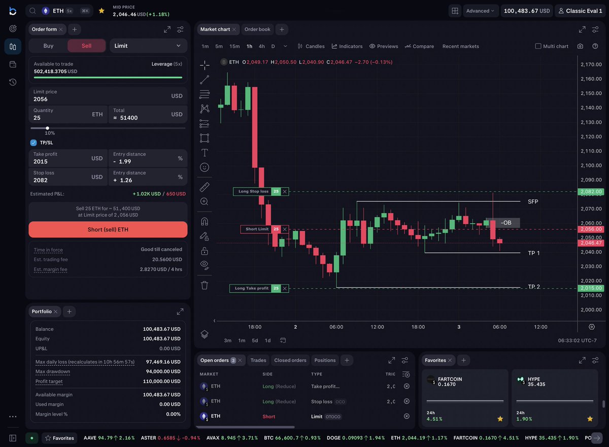 Breakout tweet media