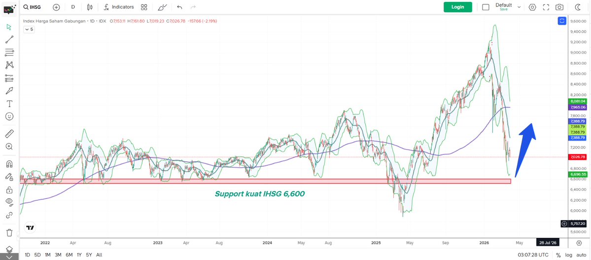 🍉 Wahruroji tweet media