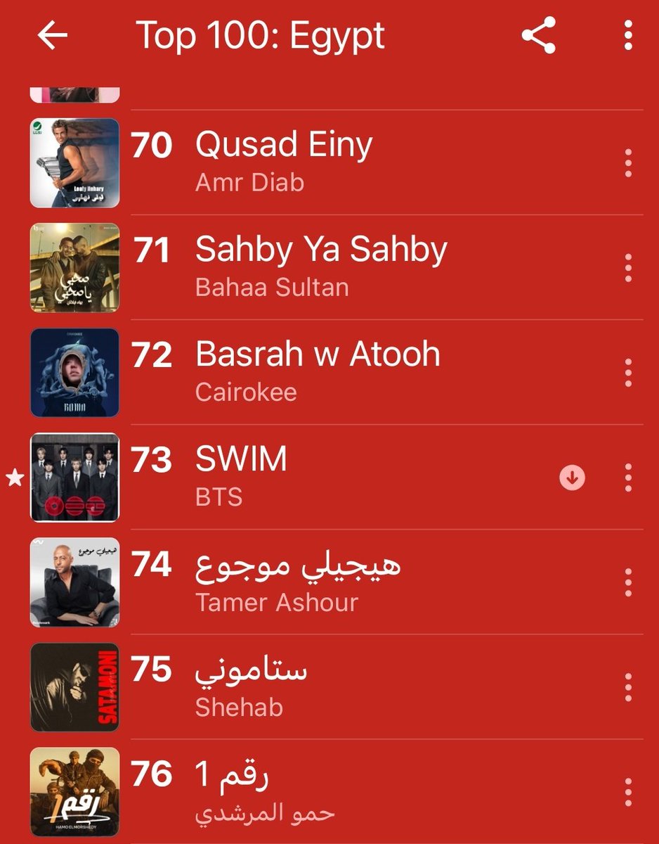 Queen Phoenix⁷🪭⊙⊝⊜ tweet media