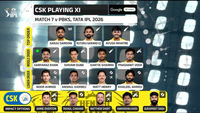 ChaiPeCricket tweet media