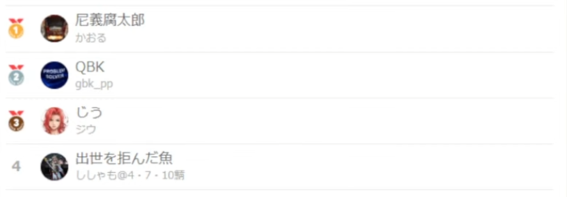 ジウ(公式 tweet media