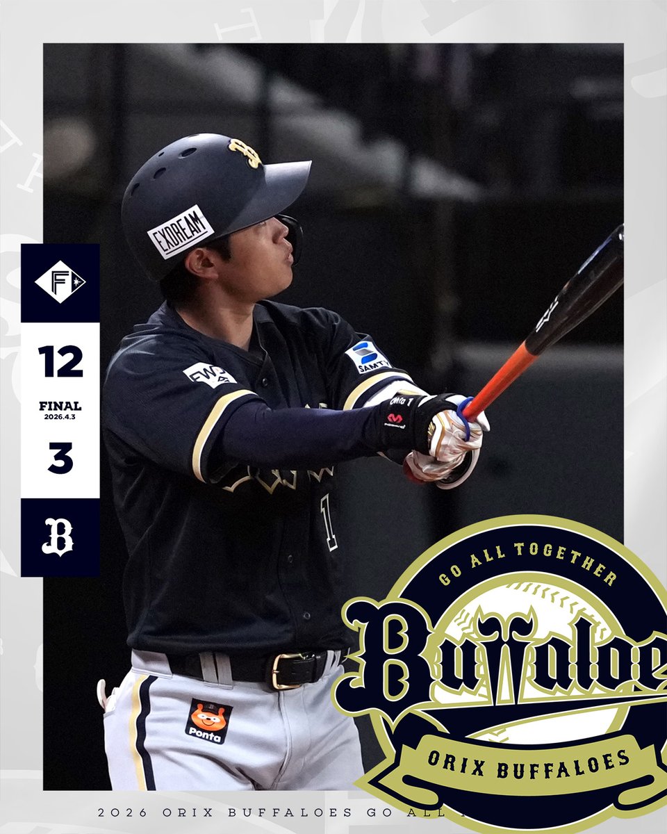 オリックス・バファローズ tweet media