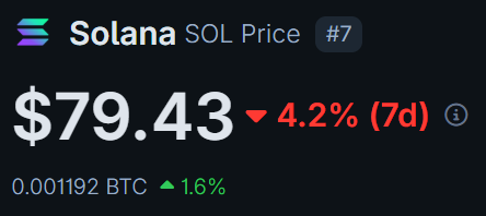 Solana Hub tweet media