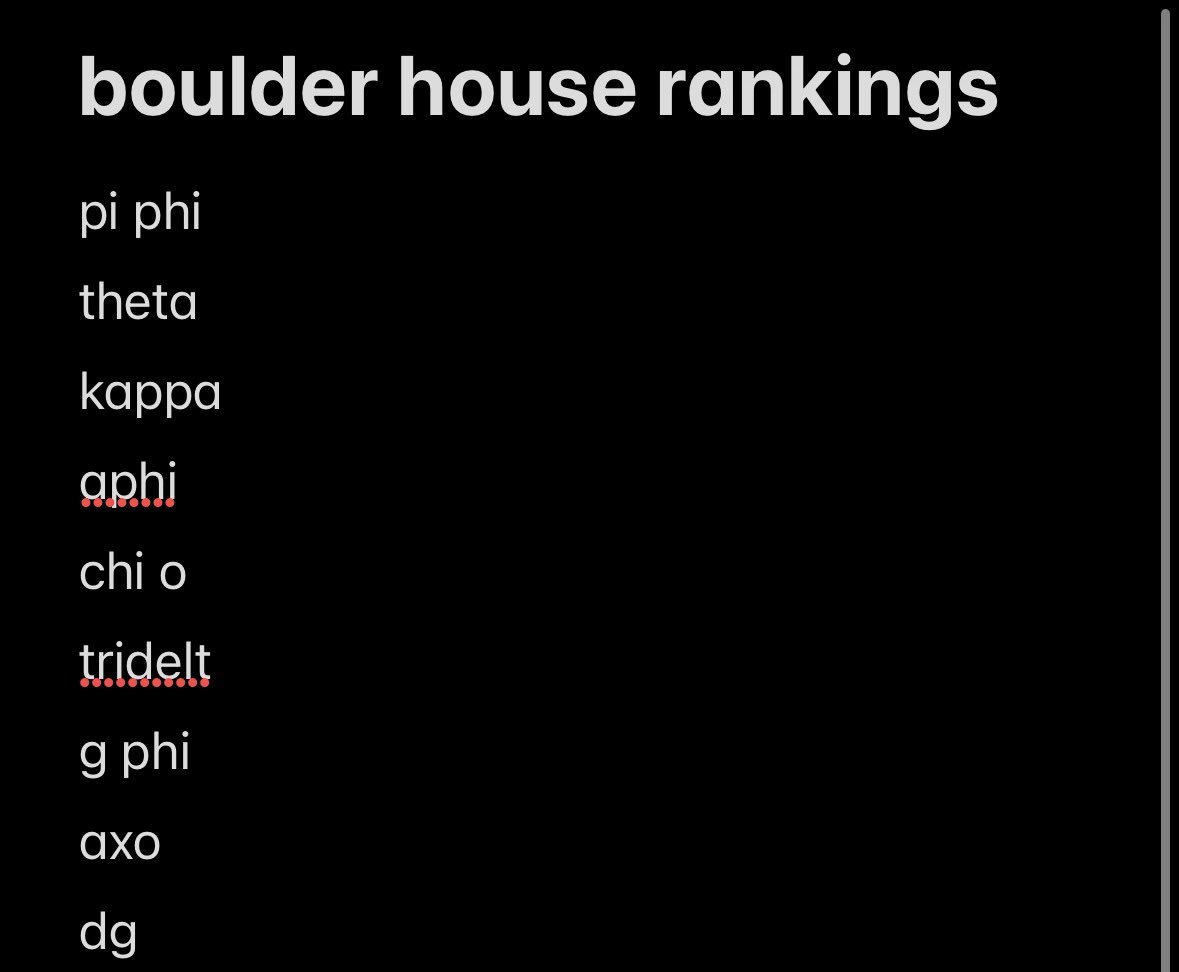 lizzie “last call” riley tweet media