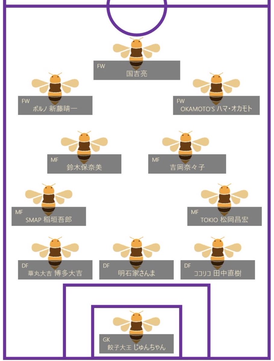 総帥 in the dark tweet media