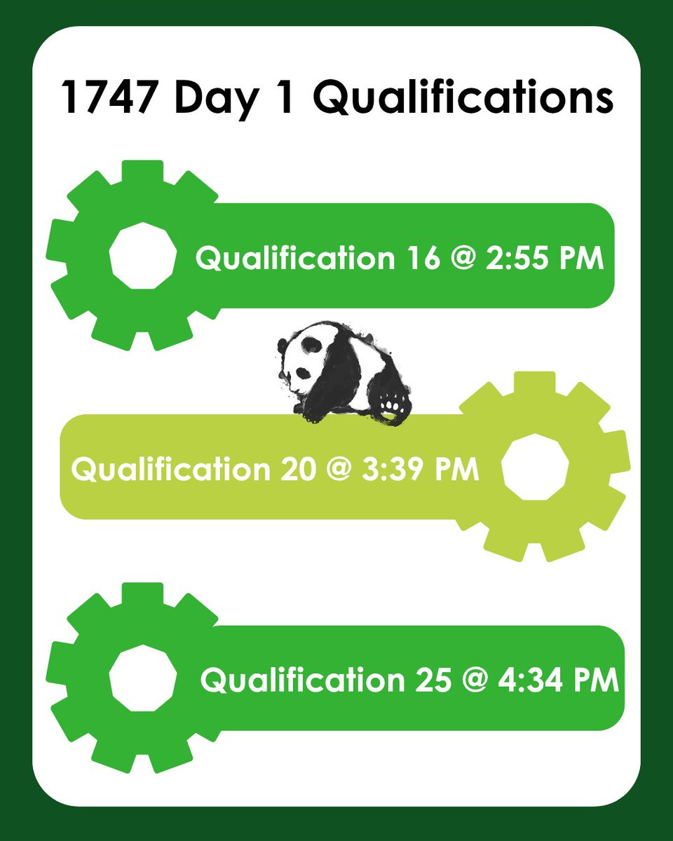 FIRST Team 1747 tweet media