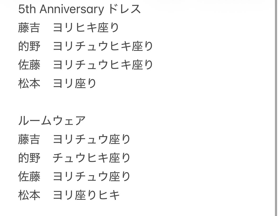 ゆ@固定に過去物記載 tweet media
