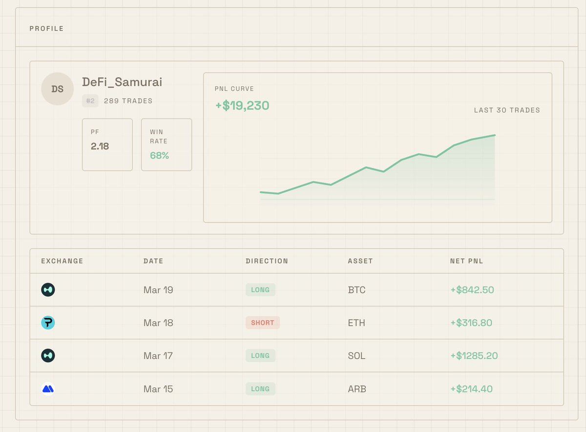FEELTRADING tweet media