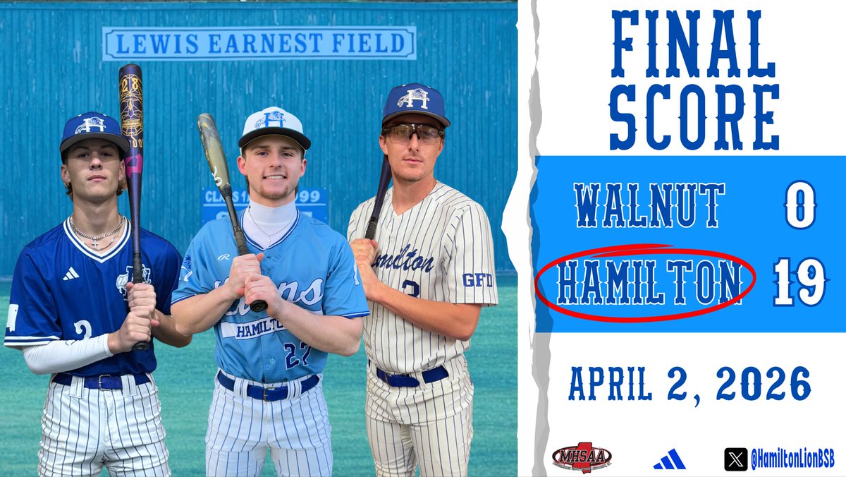 Hamilton Lions Baseball tweet media