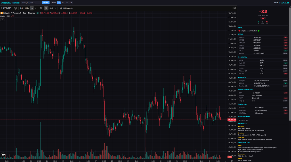 Coinexactly tweet media