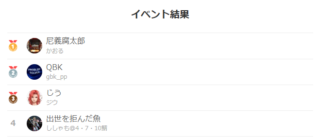 じゃら tweet media