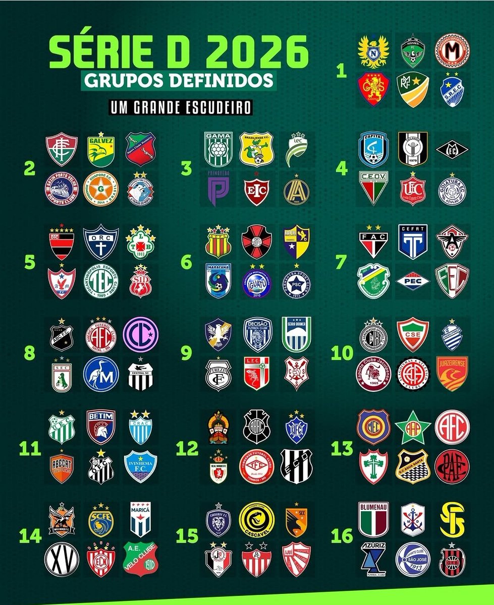 Última Divisão tweet media