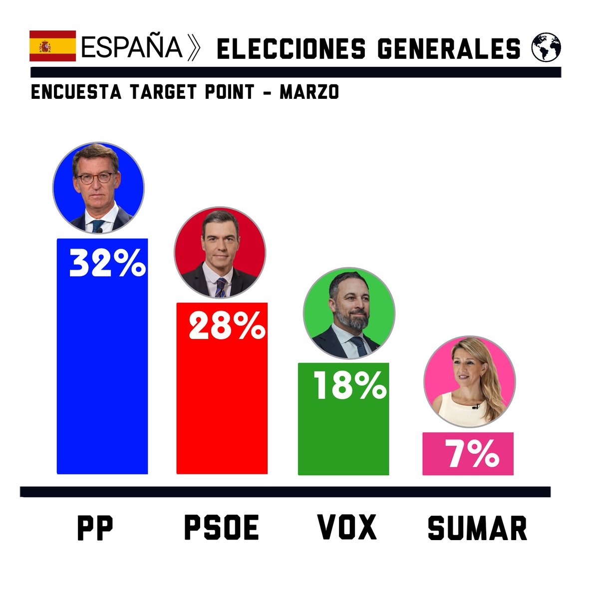 DatoWorld tweet media
