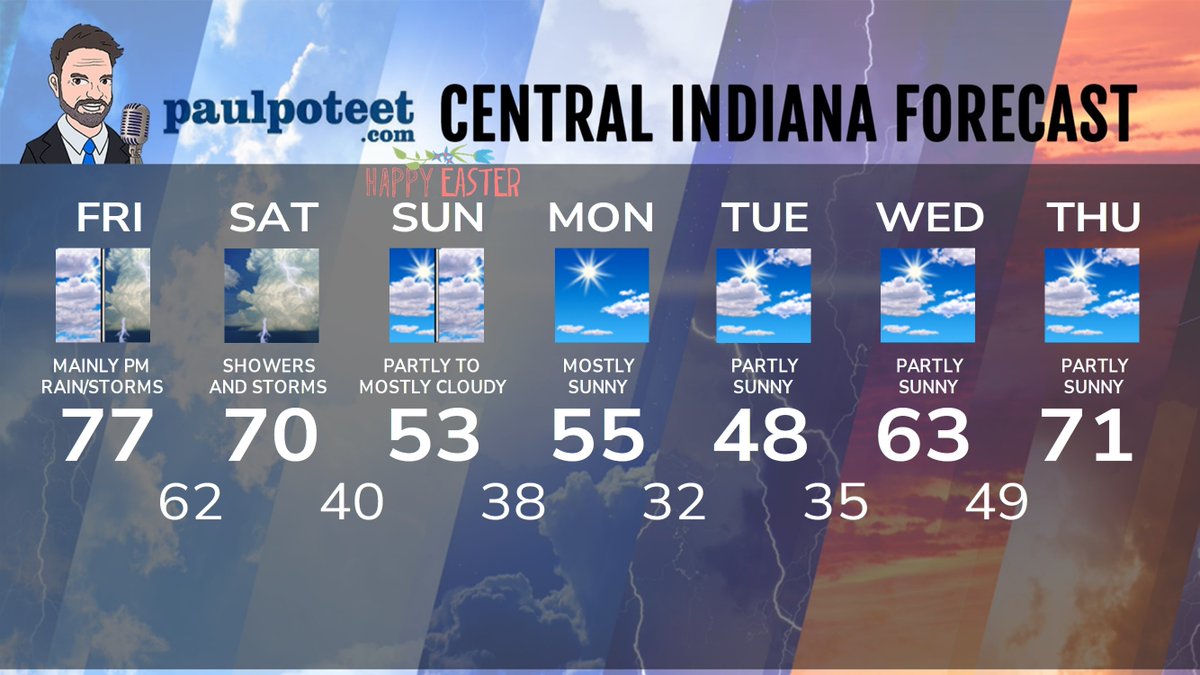 Freedom 95 tweet media