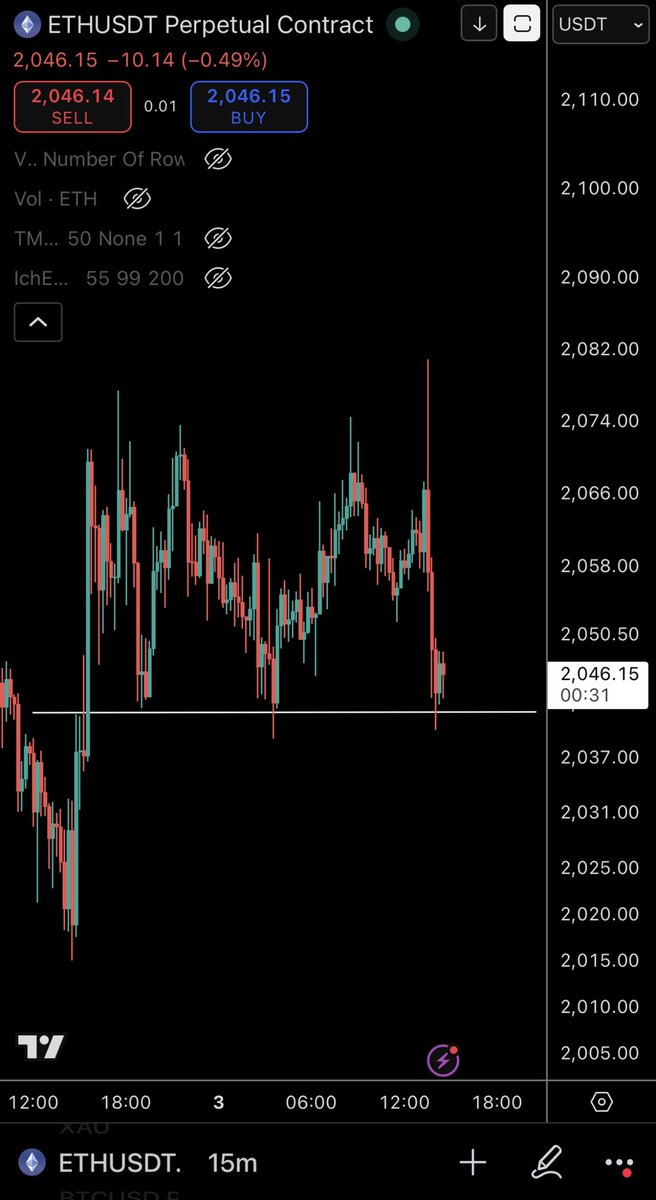 Crypto Tony tweet media