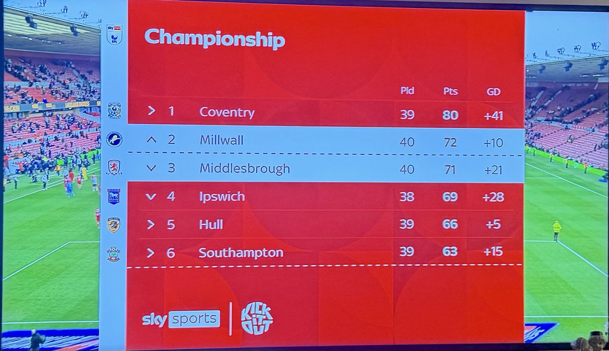 Mickey 🏴󠁧󠁢󠁥󠁮󠁧󠁿 🇦🇺 tweet media