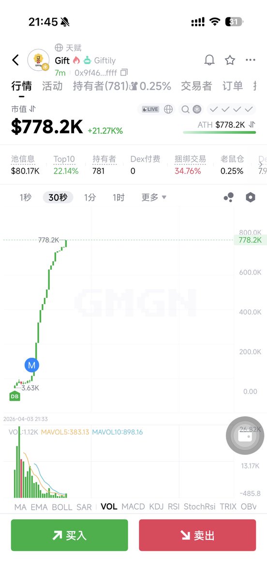 为什么都这么团结，发财了啊

#貔貅