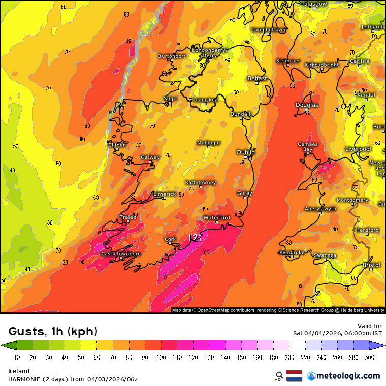DublinWeather tweet media