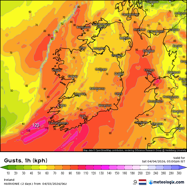 DublinWeather tweet media