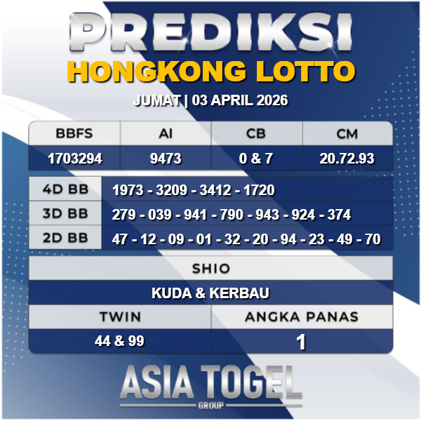 AsiatogelGroup's tweet photo. 🇭🇰🇭🇰Prediksi Hongkong Lotto 03 April  2026 🇭🇰🇭🇰

Tetap utamakan prediksi sendiri ya bosku ✅

Prediksi di update Setiap hari 
Nikmati berbagai Promo dan Bonus menarik

https://t.co/b3NV2VbL5e https://t.co/jbmQ3y9T9X