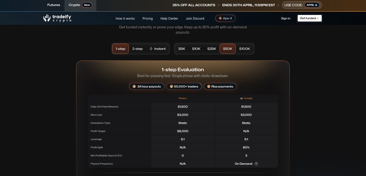 𝔽𝕚$𝕙 tweet media