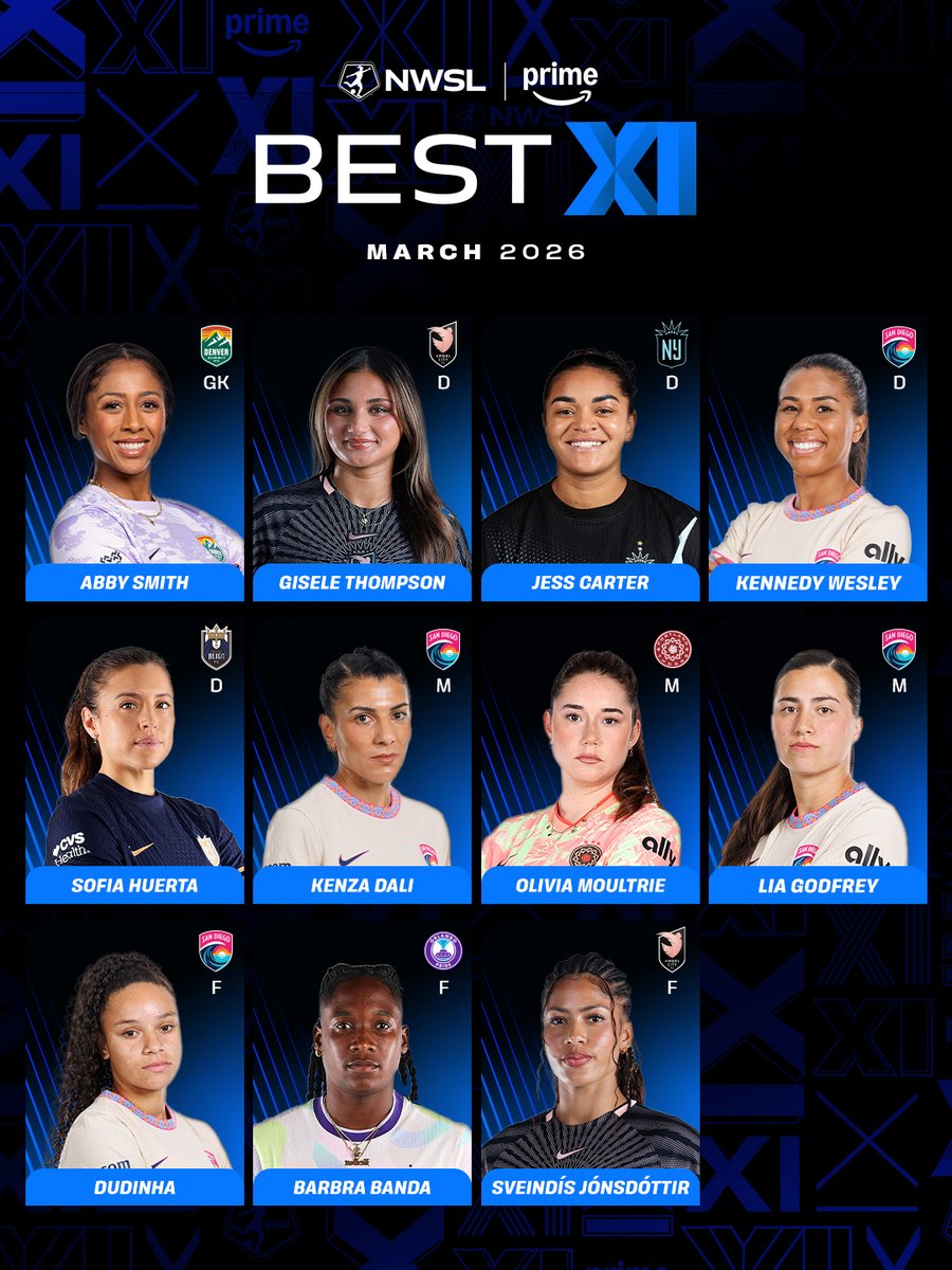 National Women’s Soccer League tweet media