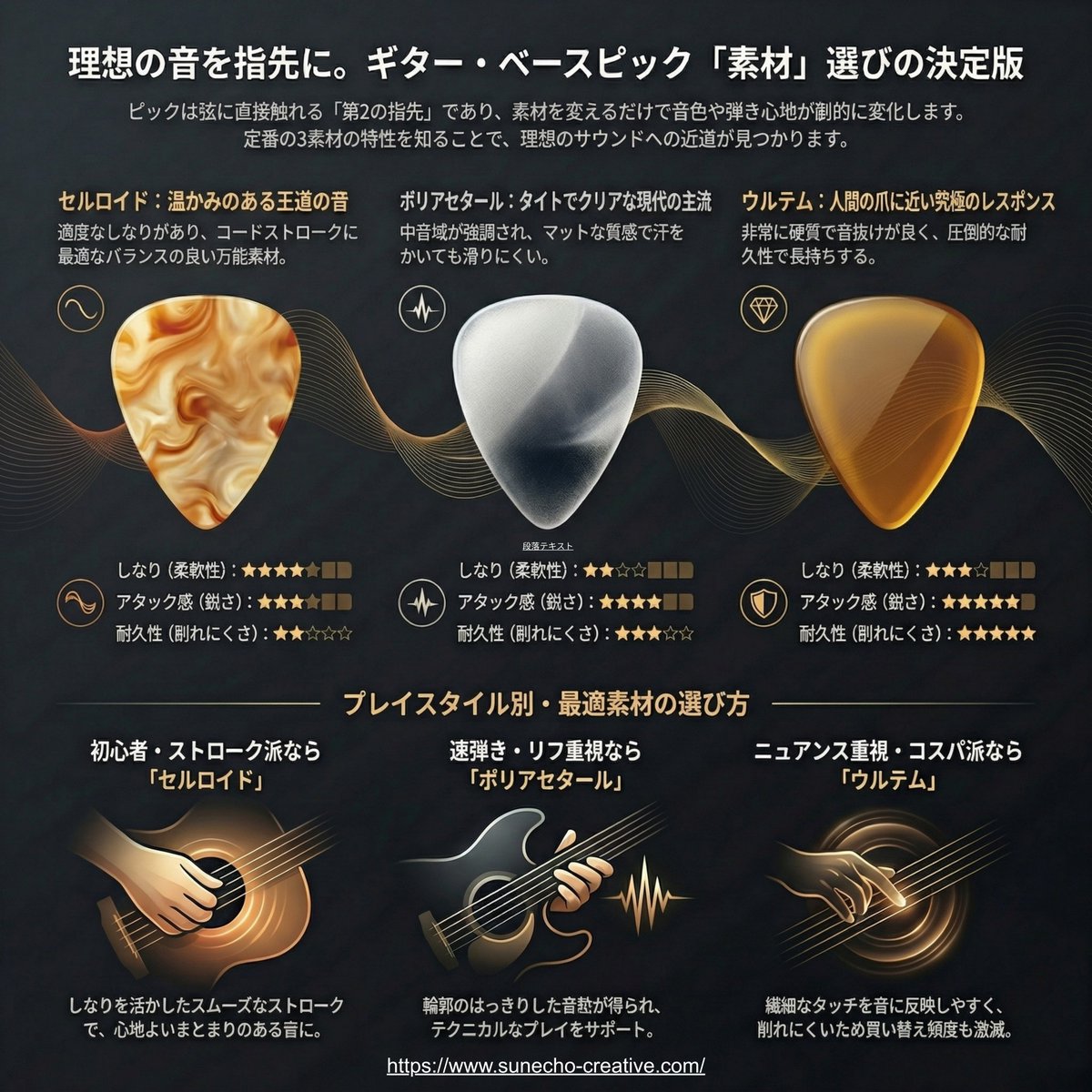 Sunecho-Creative inc tweet media