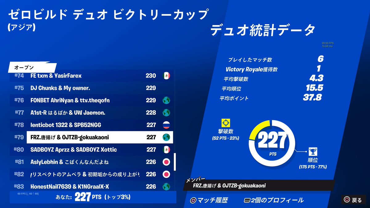 唐揚げ tweet media