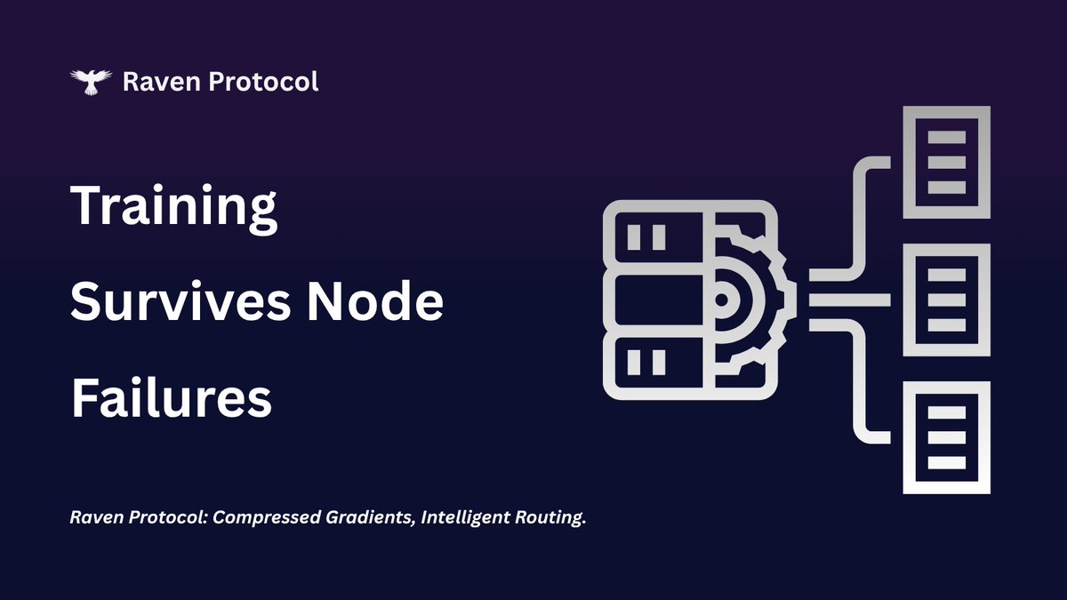 Raven Protocol 🐦‍⬛ tweet media